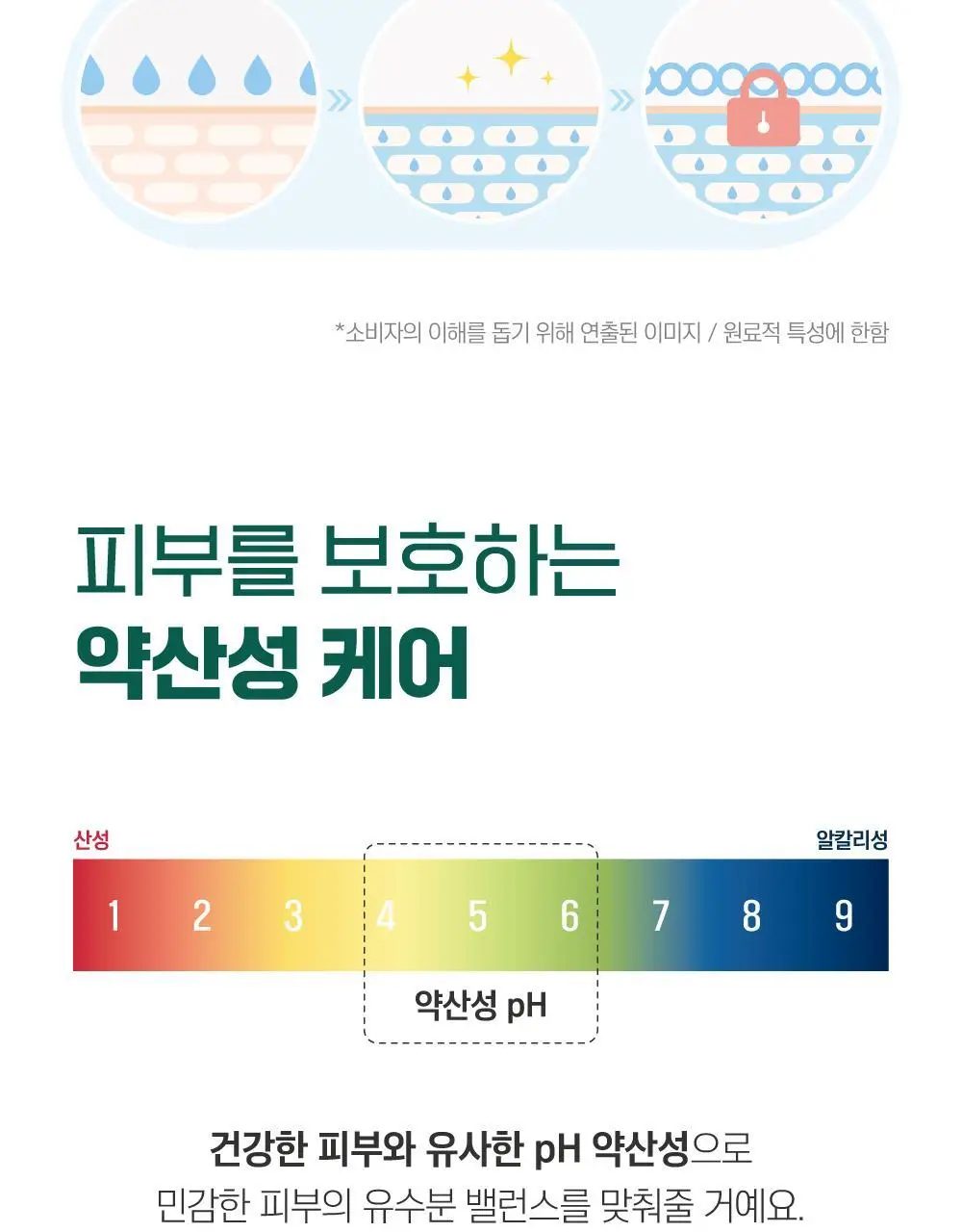 [민감진정] 라운드랩 소나무 진정 시카 토너 250ml 상세페이지 14